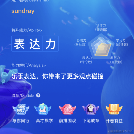 sundray于2022-01-10 21:39发布的图片