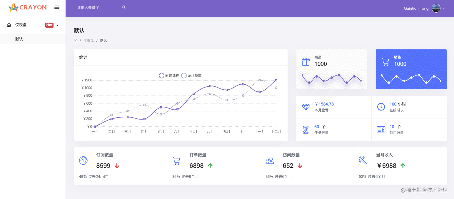 vue2的$refs在vue3组合式API中的替代方法-一一网