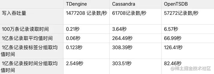 截屏2022-01-05 下午2.56.28.png