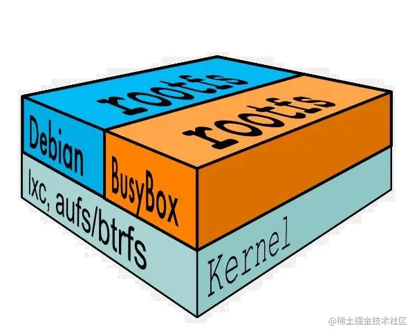 屏幕截图 2023-05-30 170702.png