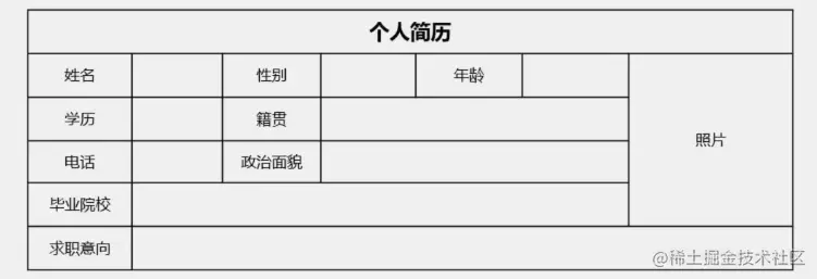 屏幕快照 2022-01-28 上午12.54.11.png