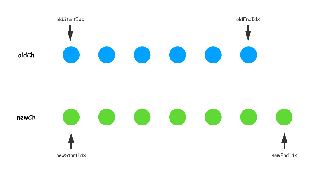 diff5.gif
