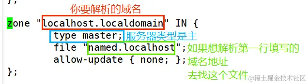 区域配置文件.png