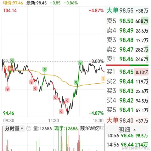 浪漫土狗于2024-03-15 15:06发布的图片