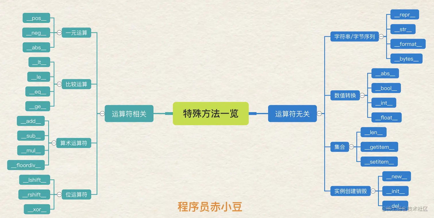 Screen Shot 2021-06-11 at 4.17.29 PM.png