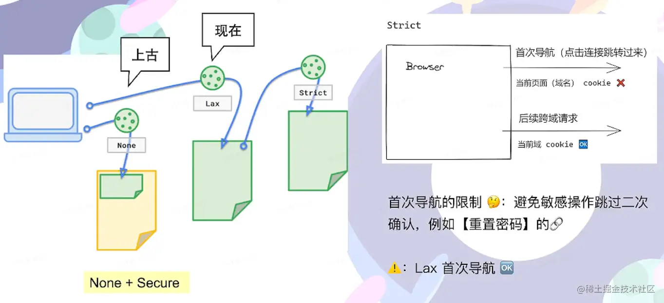 image-20210907200645839.png