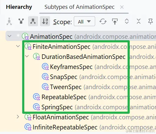 FiniteAnimationSpec.jpg
