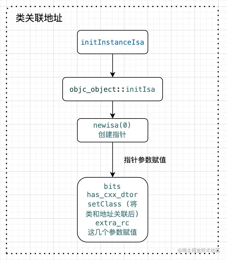 截屏2021-06-09 18.59.35.png