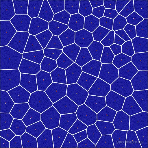 Centroidal Voronoi Tessellation c++