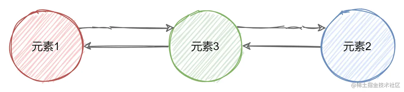 LRU2.png