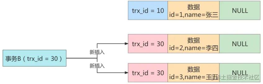image-20220715141208667.png