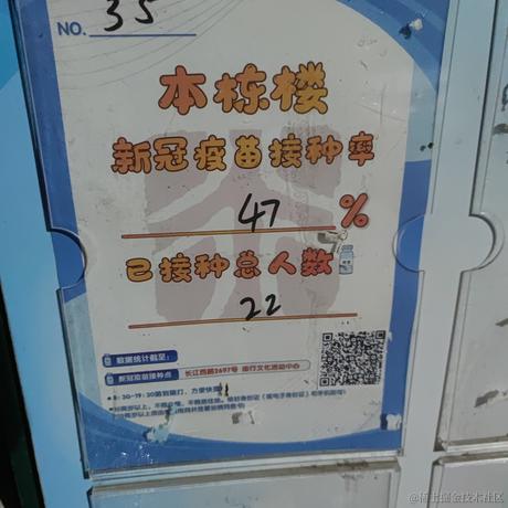 恒大贾跃亭于2021-05-27 14:57发布的图片