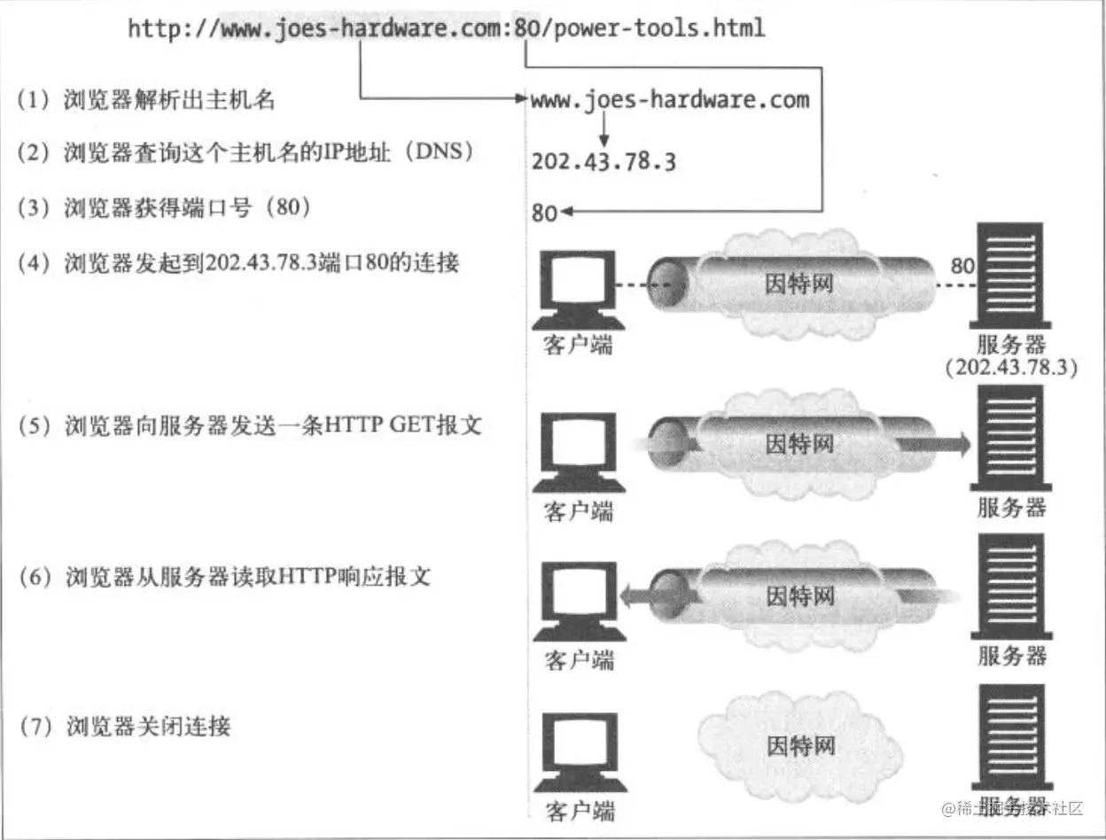 image-20210930095414020.png