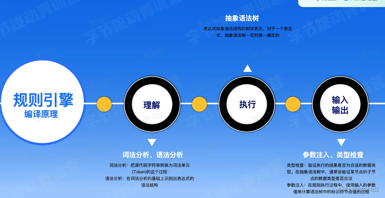 CleanShot 2023-01-31 at 23.17.28@2x.png