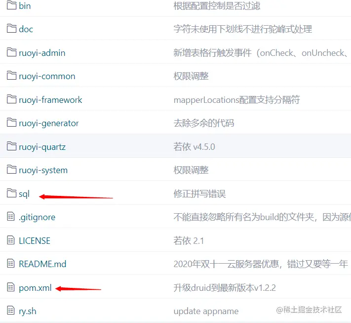 <img src="D:\自媒体运营\微信公众号图片\若依项目结构.png" alt="若依项目结构" style="zoom:60%;" /> 