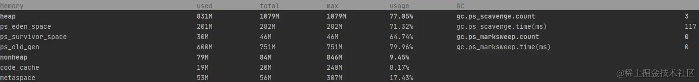 GC触发验证-第五次申请200M内存-无法回收
