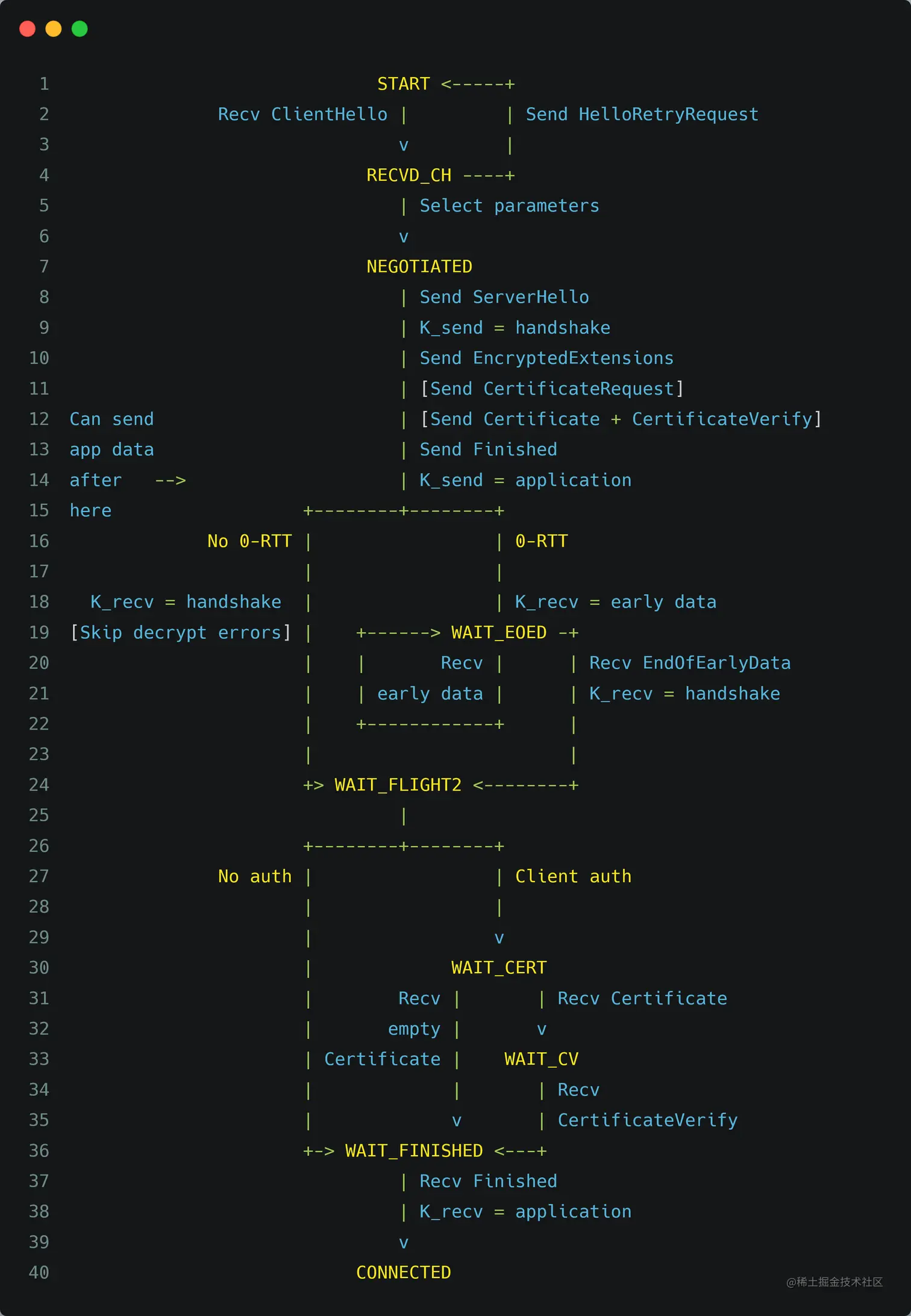 serverStateMachine.png