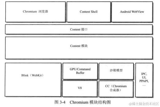 image-20201010111203540.png