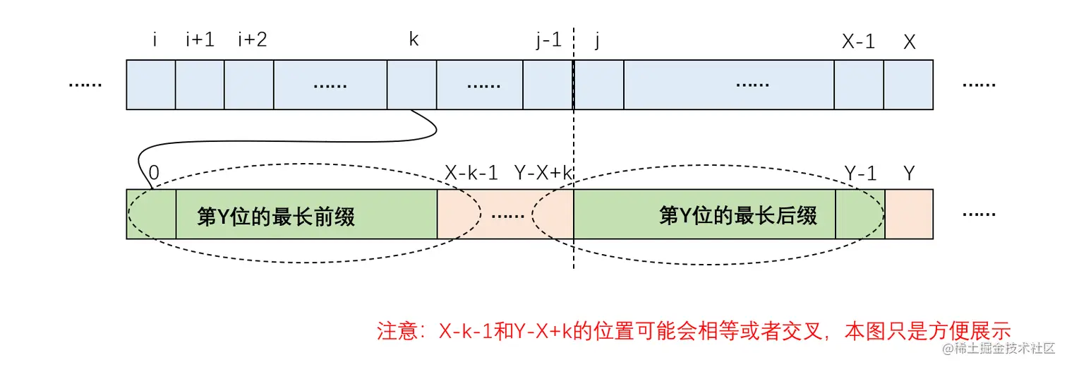 20211011165344.png