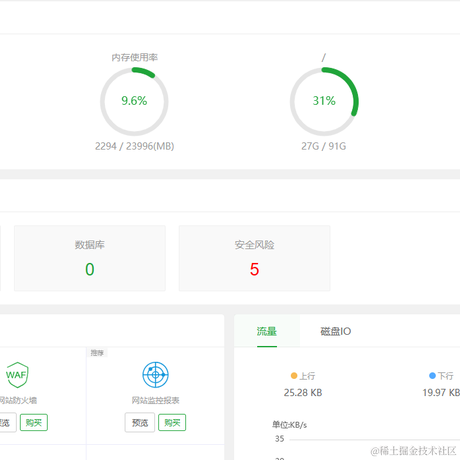 逝水年华QAQ于2023-01-09 12:45发布的图片