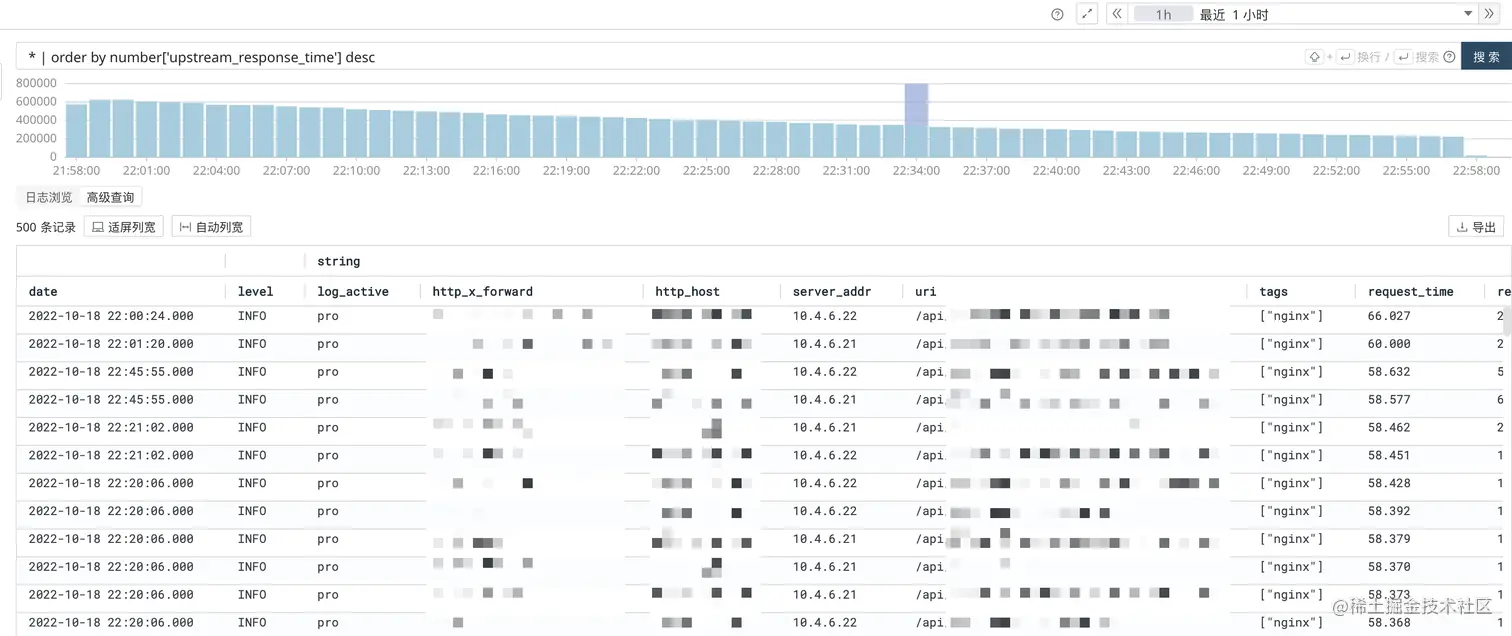 CleanShot 2022-10-18 at 22.59.08@2x.png
