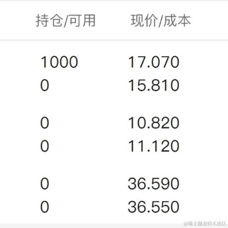 莉莉安西于2021-03-05 13:49发布的图片
