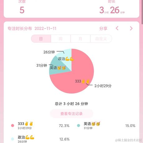 林周周于2022-11-11 23:27发布的图片