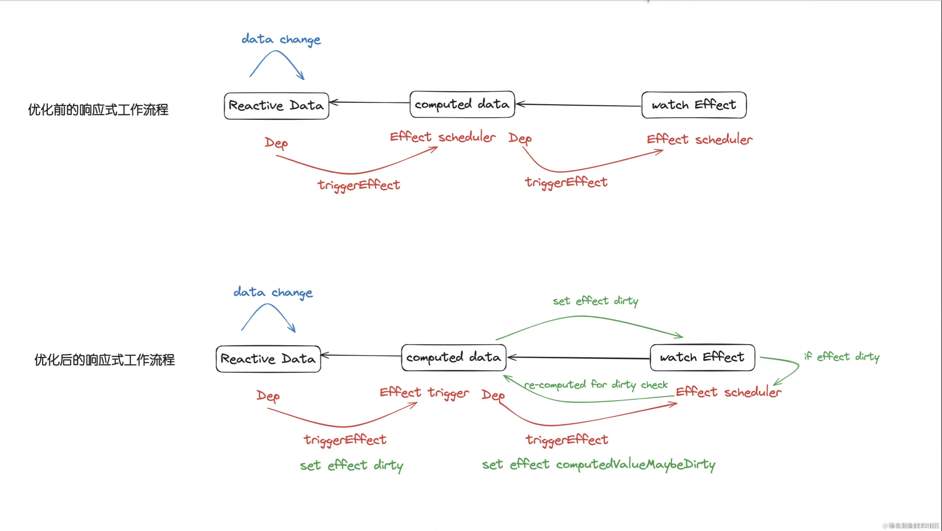 截屏2024-06-16 13.58.47.png