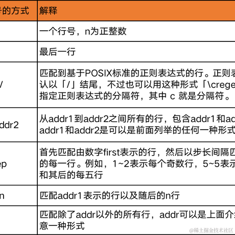 王虾片于2021-01-06 13:37发布的图片