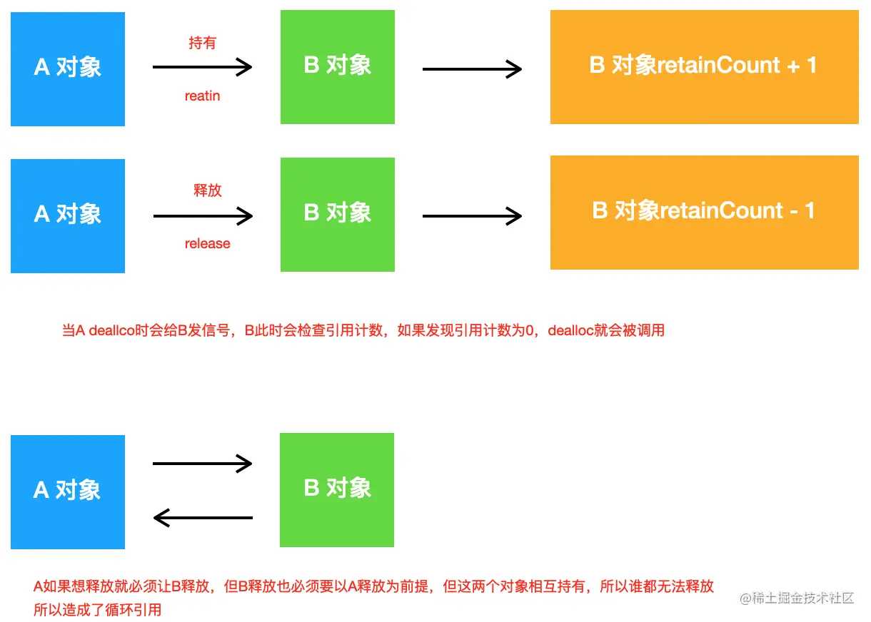 截屏2021-08-22 下午10.45.31.png