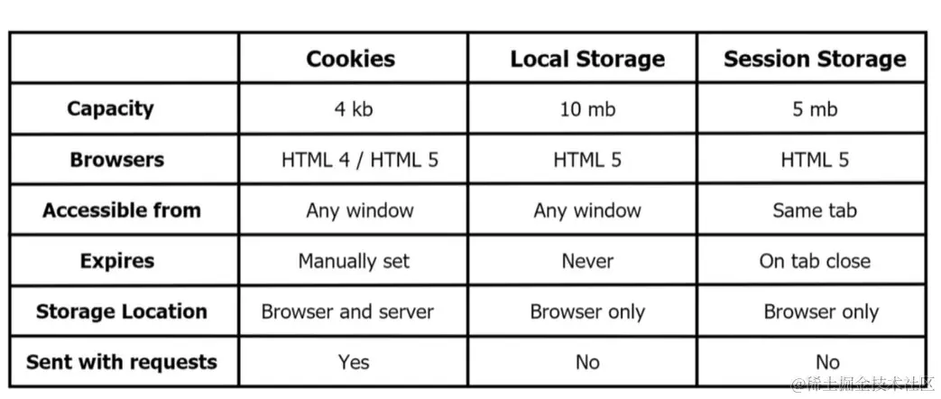 屏幕截图 2023-04-25 205546.jpg