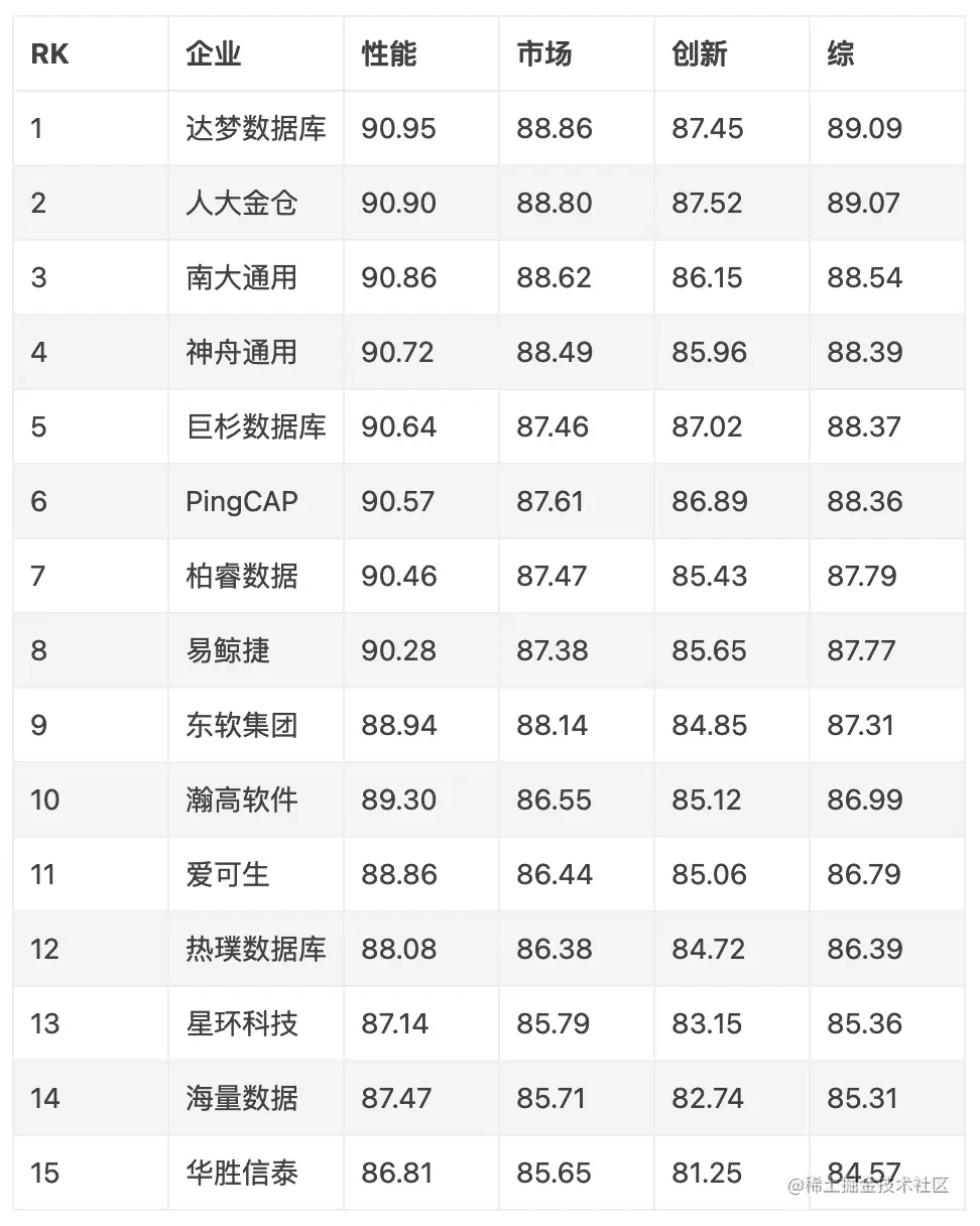 截屏2021-05-28 下午4.31.49.png