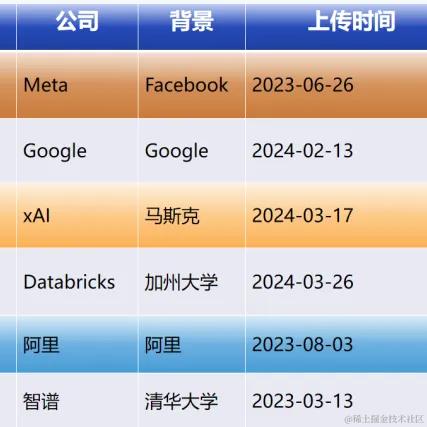 栈江湖于2024-04-08 14:00发布的图片