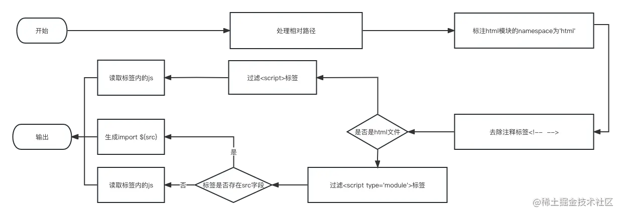 未命名文件 (1).png