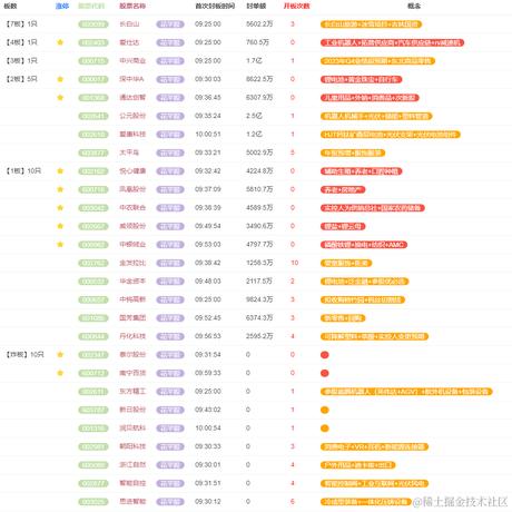 花芊股于2024-01-10 22:20发布的图片