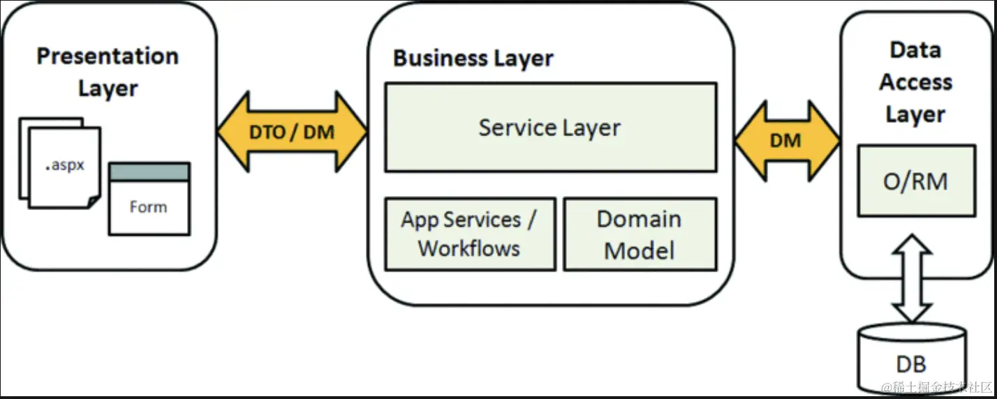 Screenshot 2024-05-01 002539.png