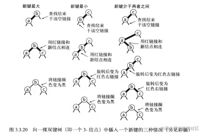 image-20210617115000753.png