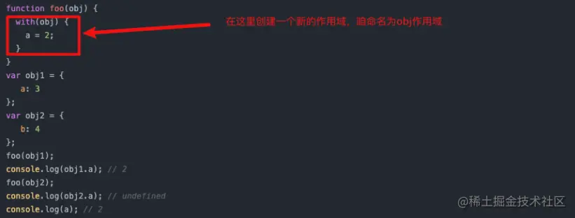 with创建的作用域