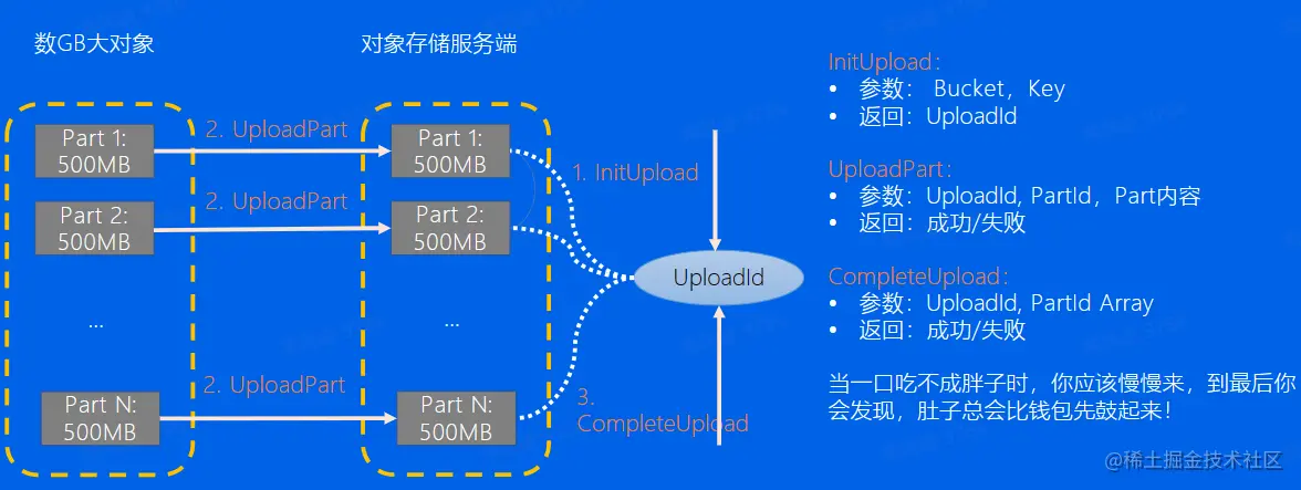 Pasted image 20230818220002.png