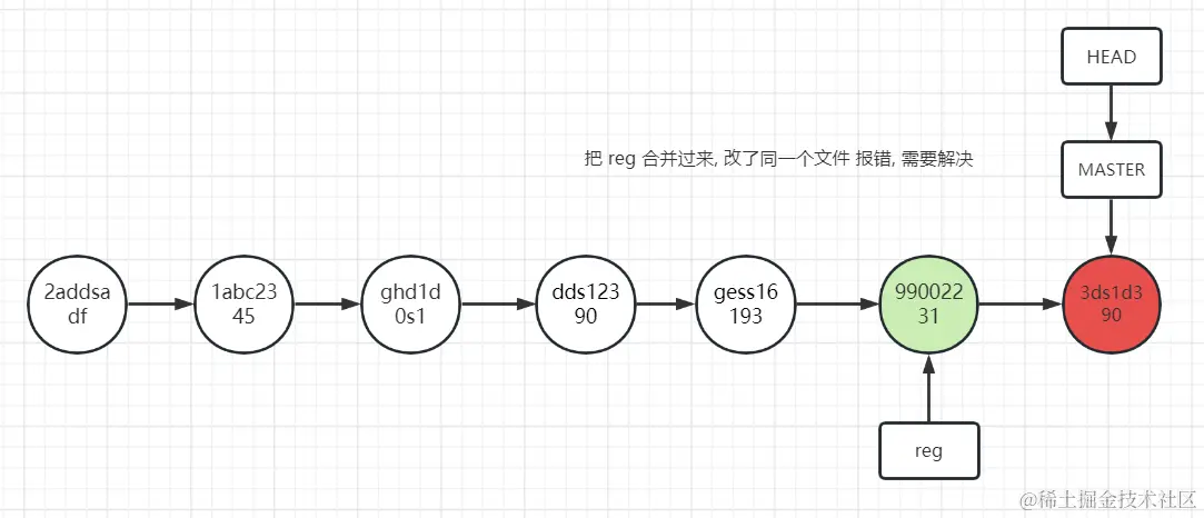 image-20230613010950109.png
