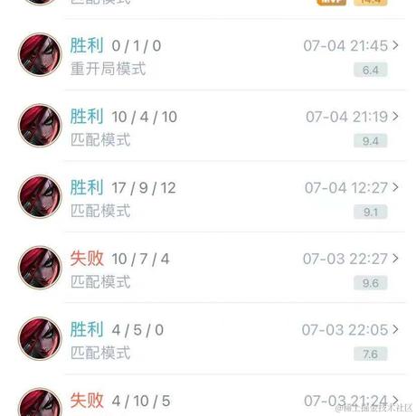 吃葡萄不吐葡糖皮于2021-07-07 15:56发布的图片