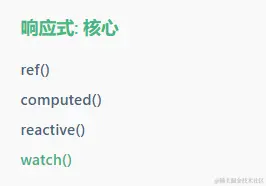 核心watch