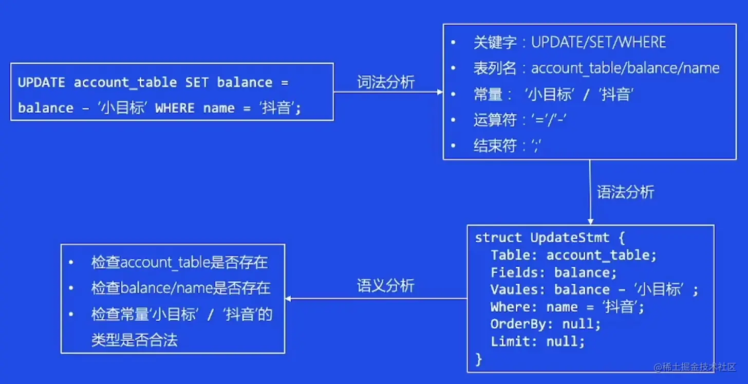 屏幕截图 2023-02-13 171546.png