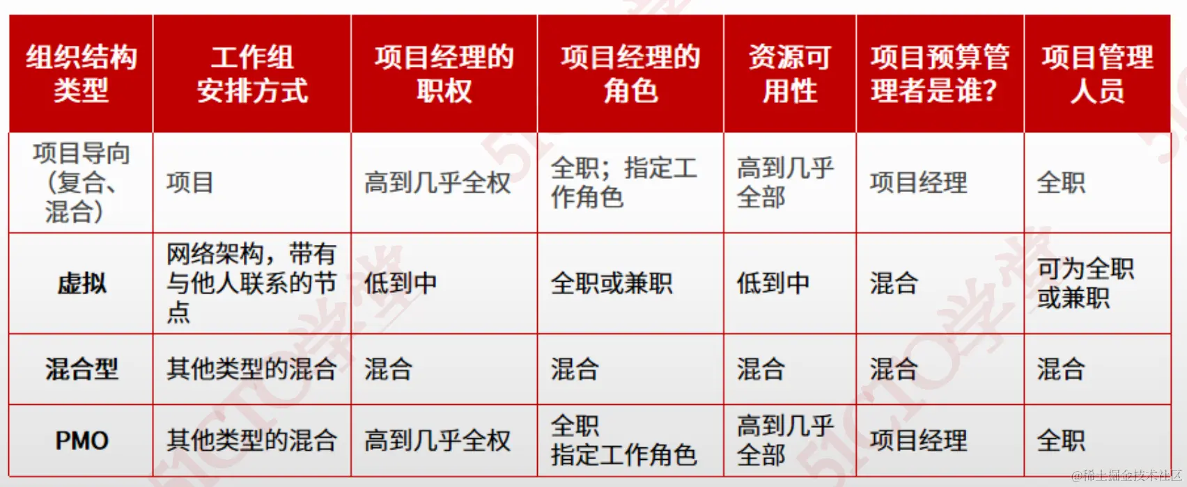 截屏2023-09-20 14.19.24.png