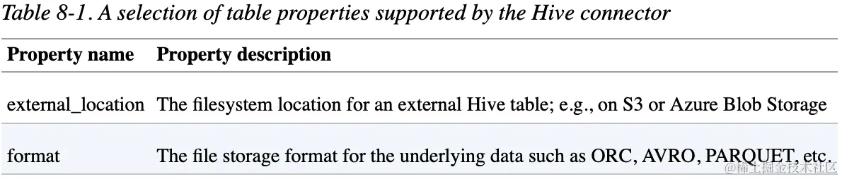 截屏2023-11-14 22.33.04.png