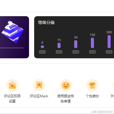 听雨落屋檐于2023-04-20 08:28发布的图片