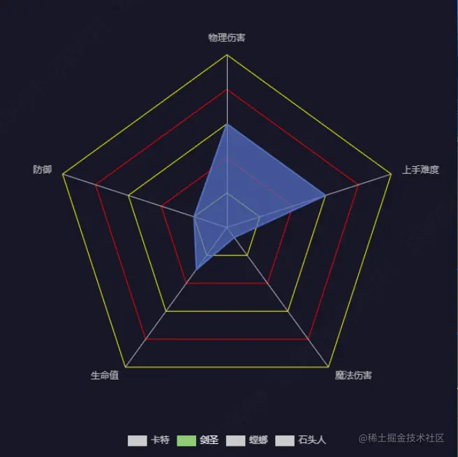 美化蜘蛛网.png