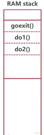 Pasted image 20230524101355.png