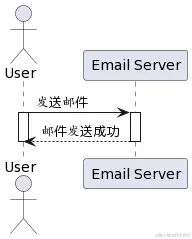 sequence diagram 1.png