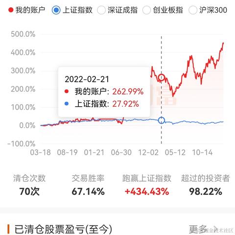 aafnnp于2023-02-15 15:25发布的图片